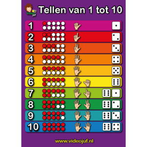 Tellen van 1 tot 10