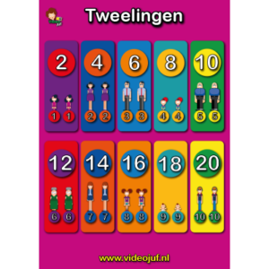 Tweelingen